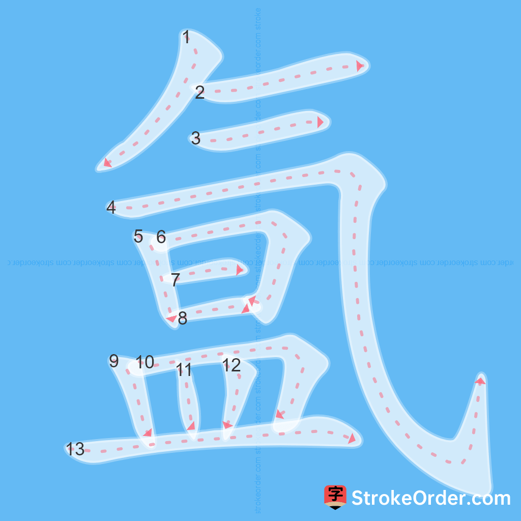 Standard stroke order for the Chinese character 氲