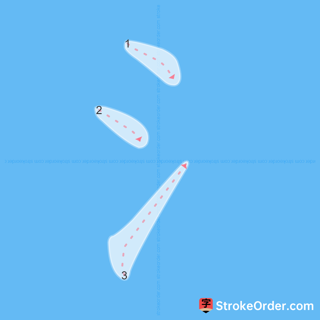 Standard stroke order for the Chinese character 氵