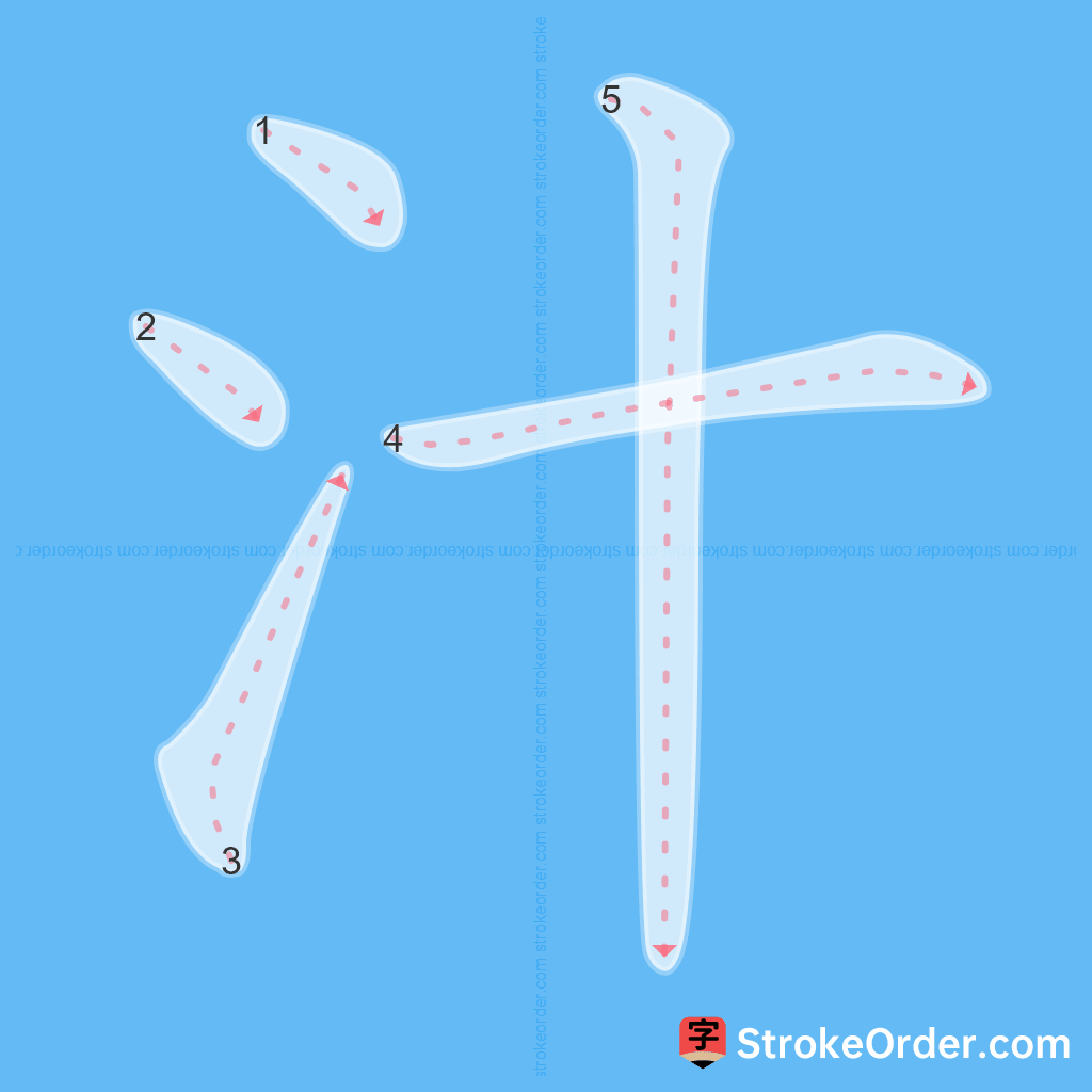 Standard stroke order for the Chinese character 汁