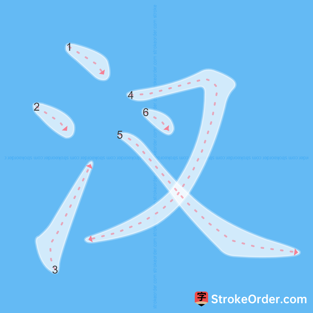 Standard stroke order for the Chinese character 汊