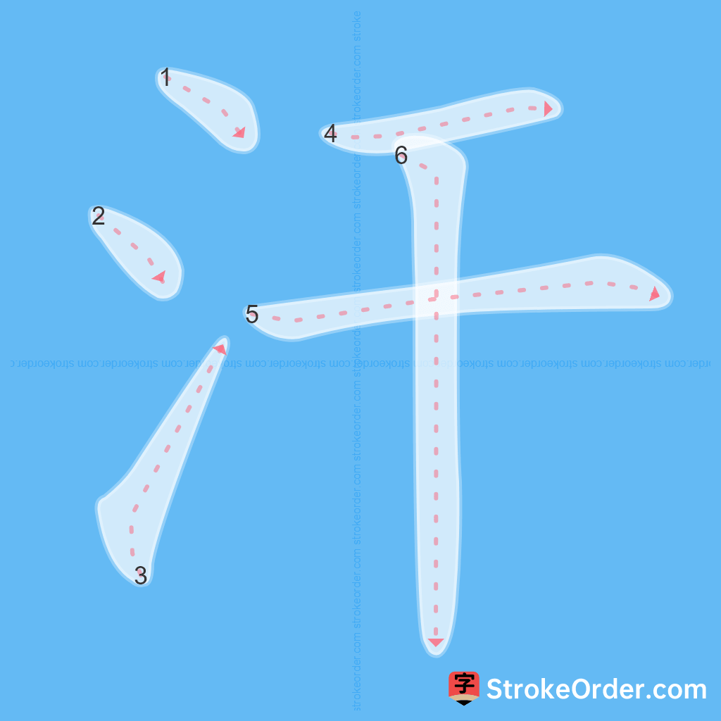 Standard stroke order for the Chinese character 汗