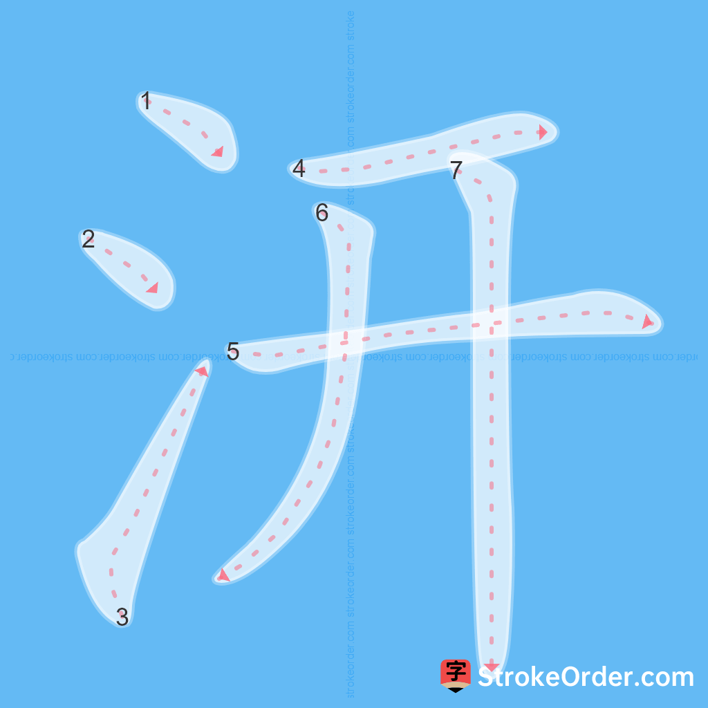 Standard stroke order for the Chinese character 汧