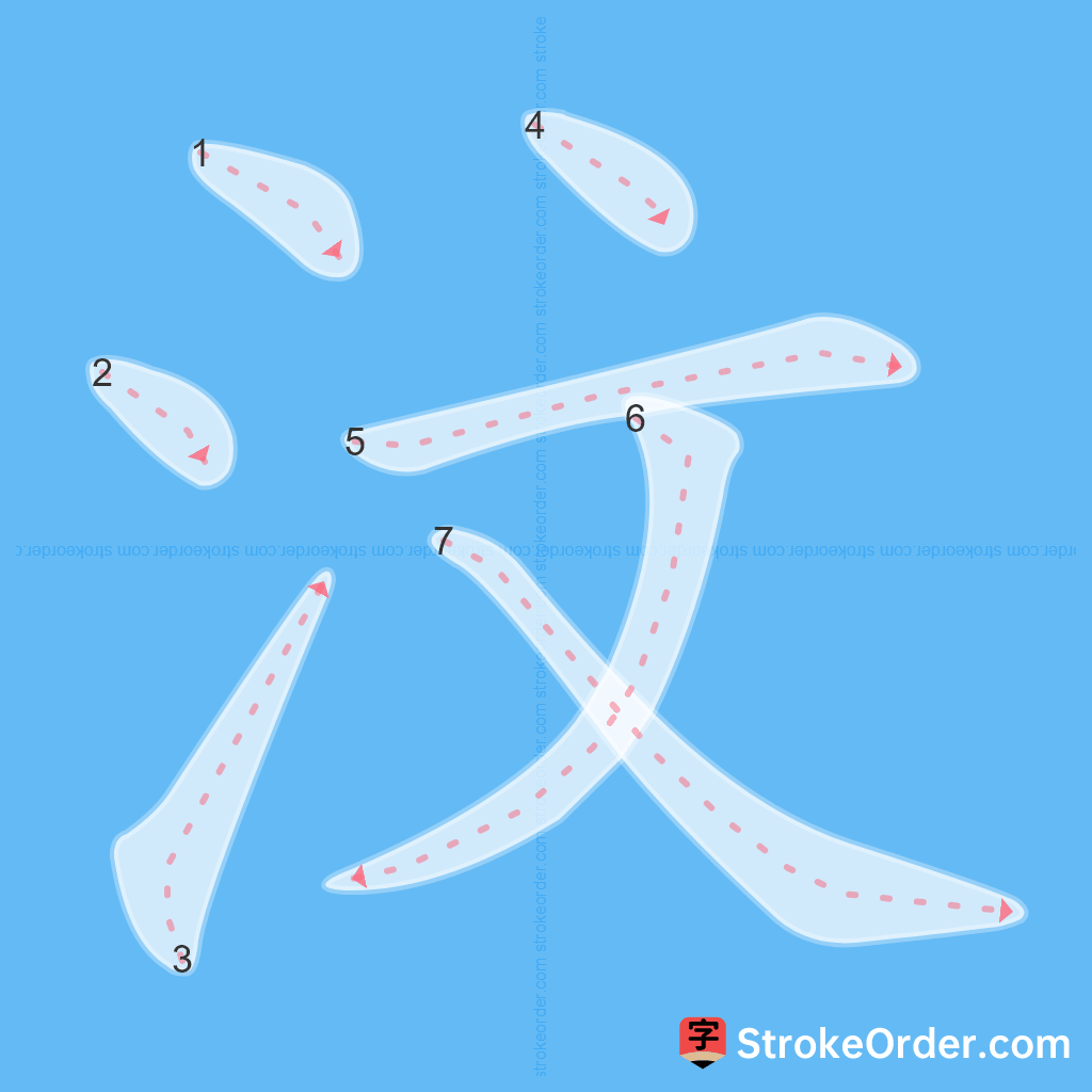 Standard stroke order for the Chinese character 汶