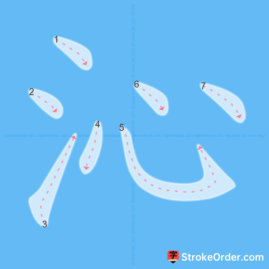 Standard stroke order for the Chinese character 沁