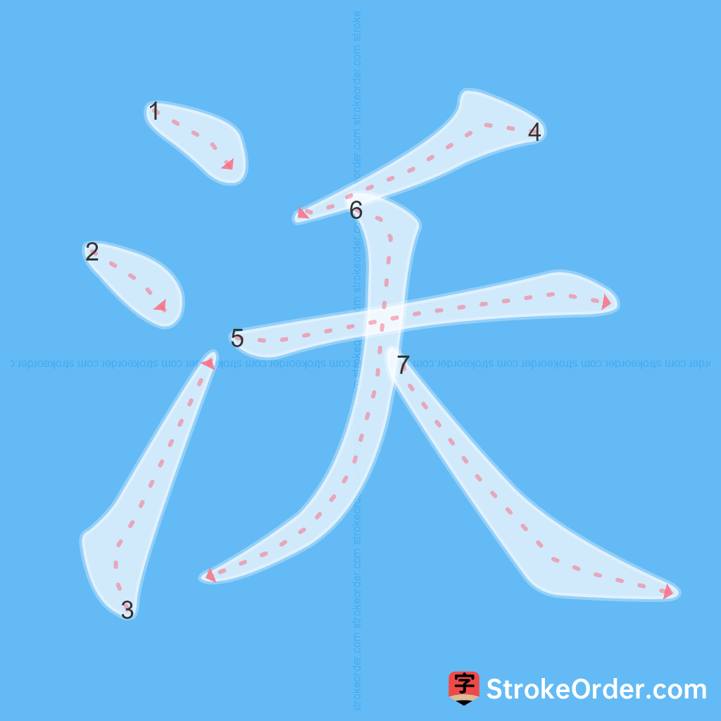 Standard stroke order for the Chinese character 沃