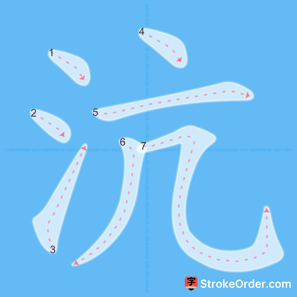 Standard stroke order for the Chinese character 沆