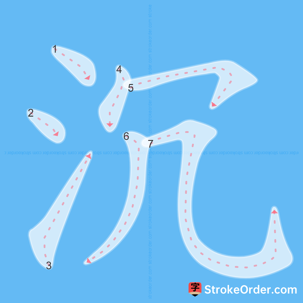 Standard stroke order for the Chinese character 沉