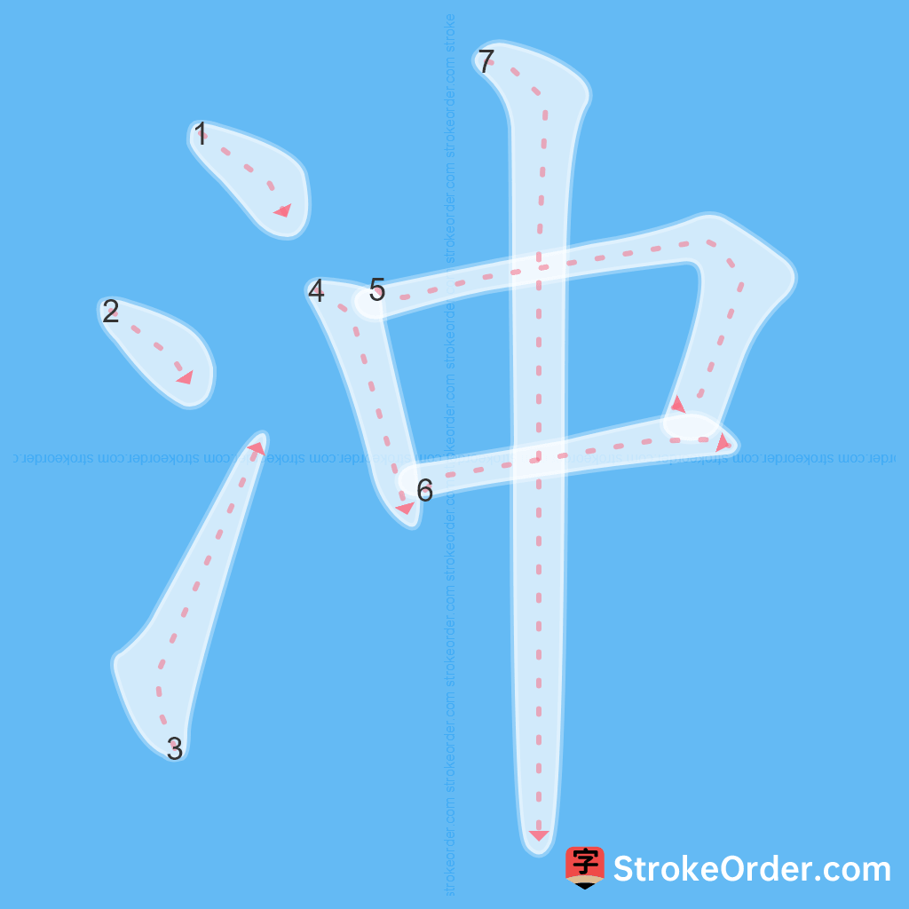 Standard stroke order for the Chinese character 沖