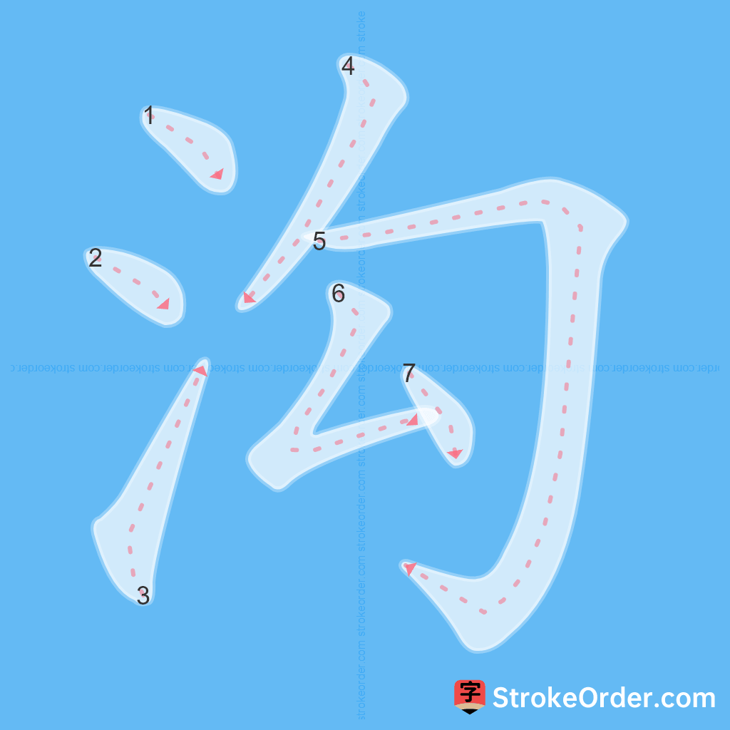 Standard stroke order for the Chinese character 沟