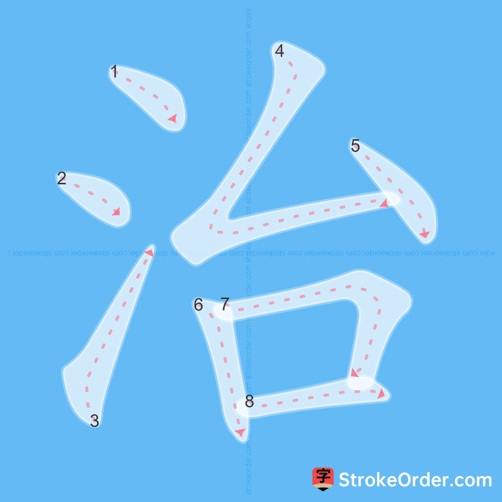 Standard stroke order for the Chinese character 治