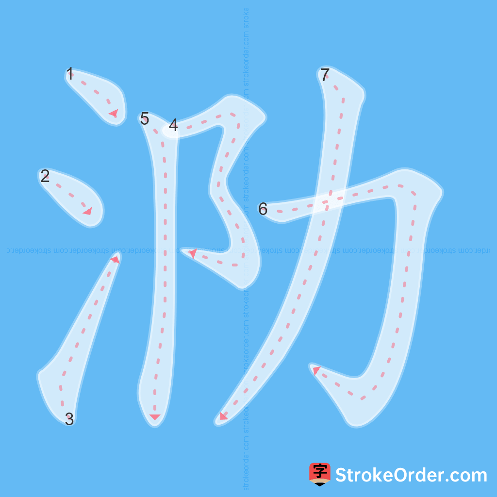 Standard stroke order for the Chinese character 泐