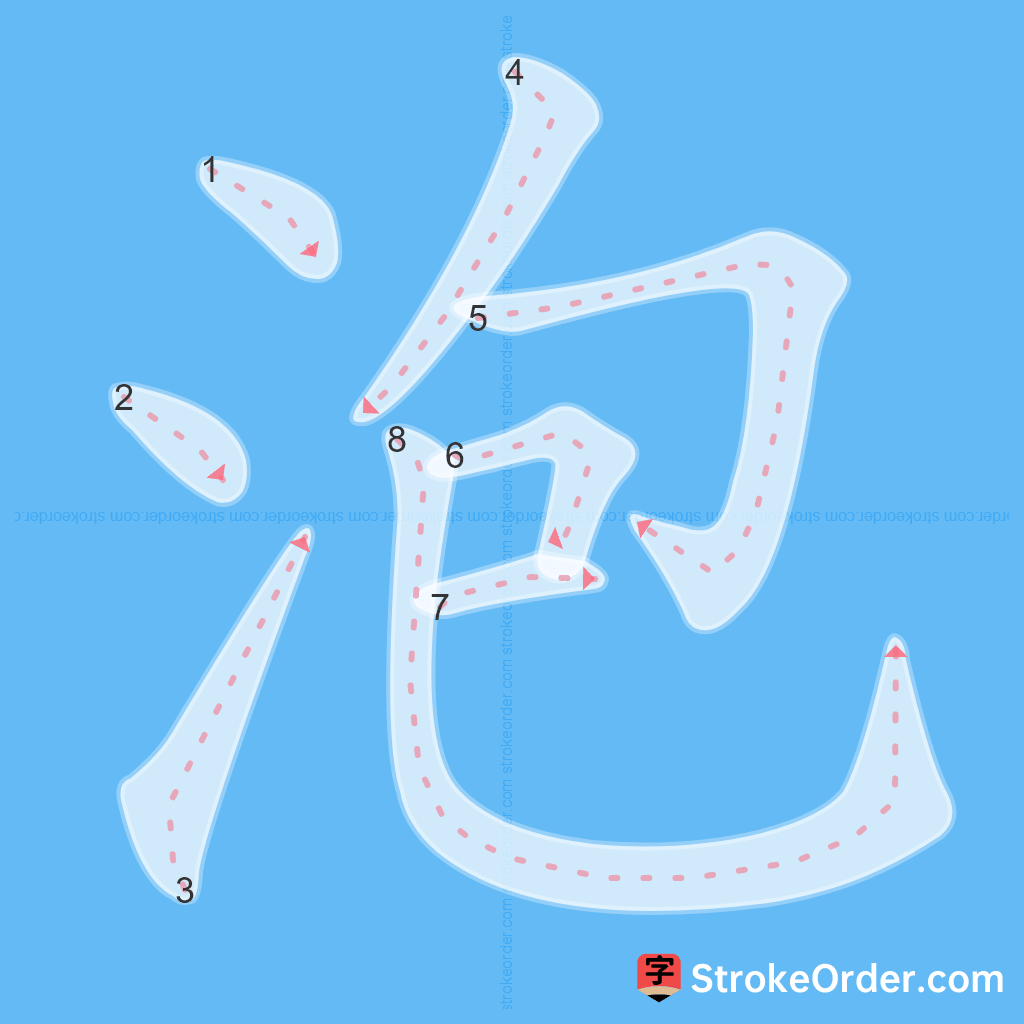 Standard stroke order for the Chinese character 泡