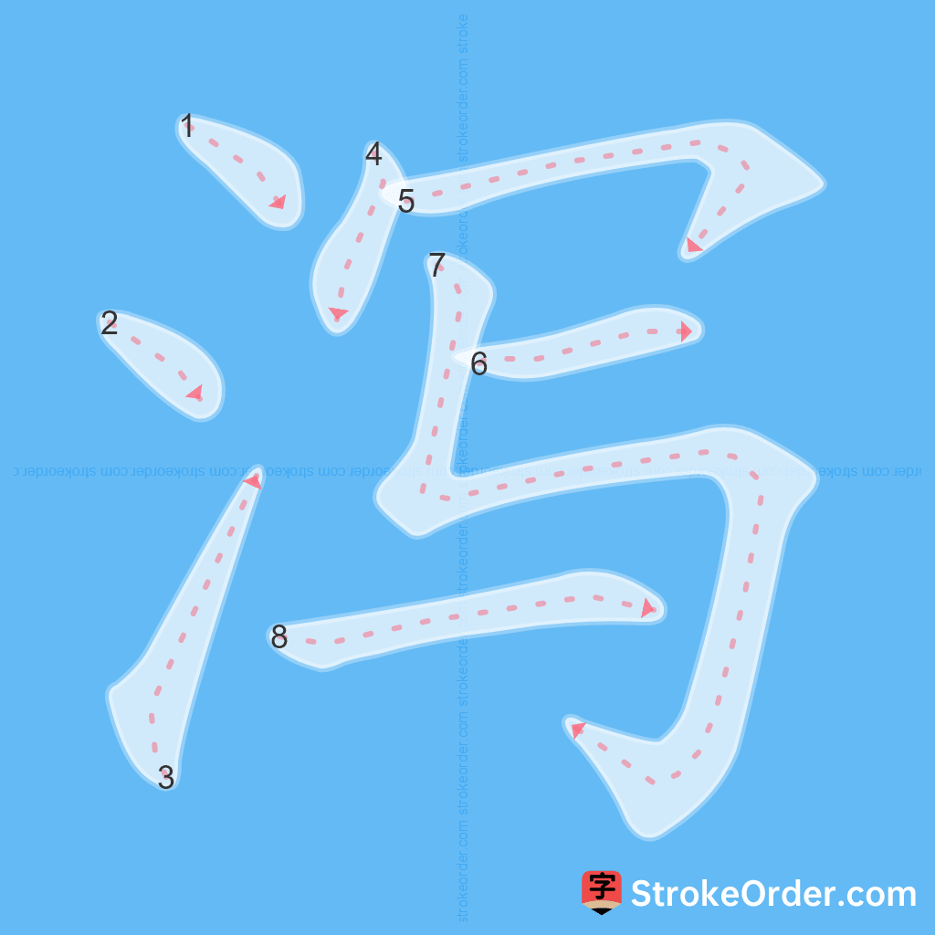 Standard stroke order for the Chinese character 泻