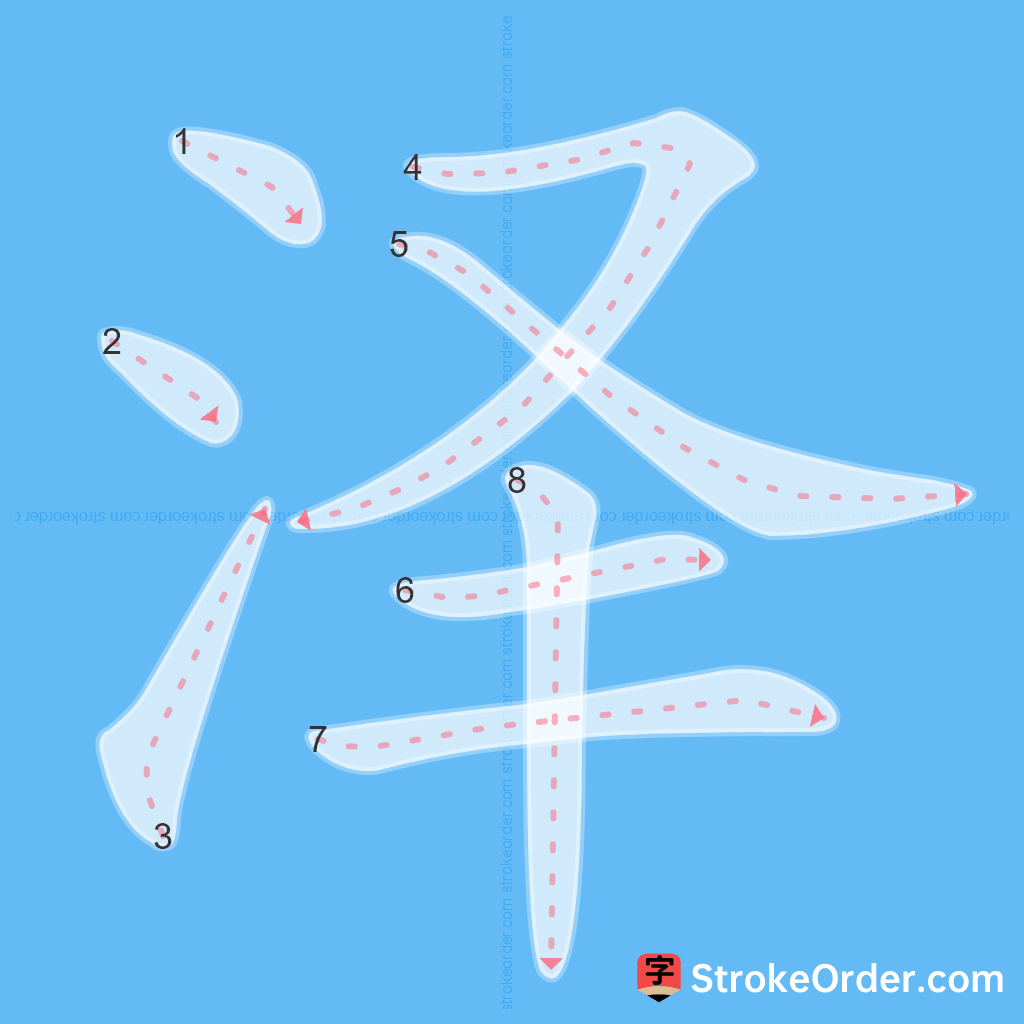 Standard stroke order for the Chinese character 泽