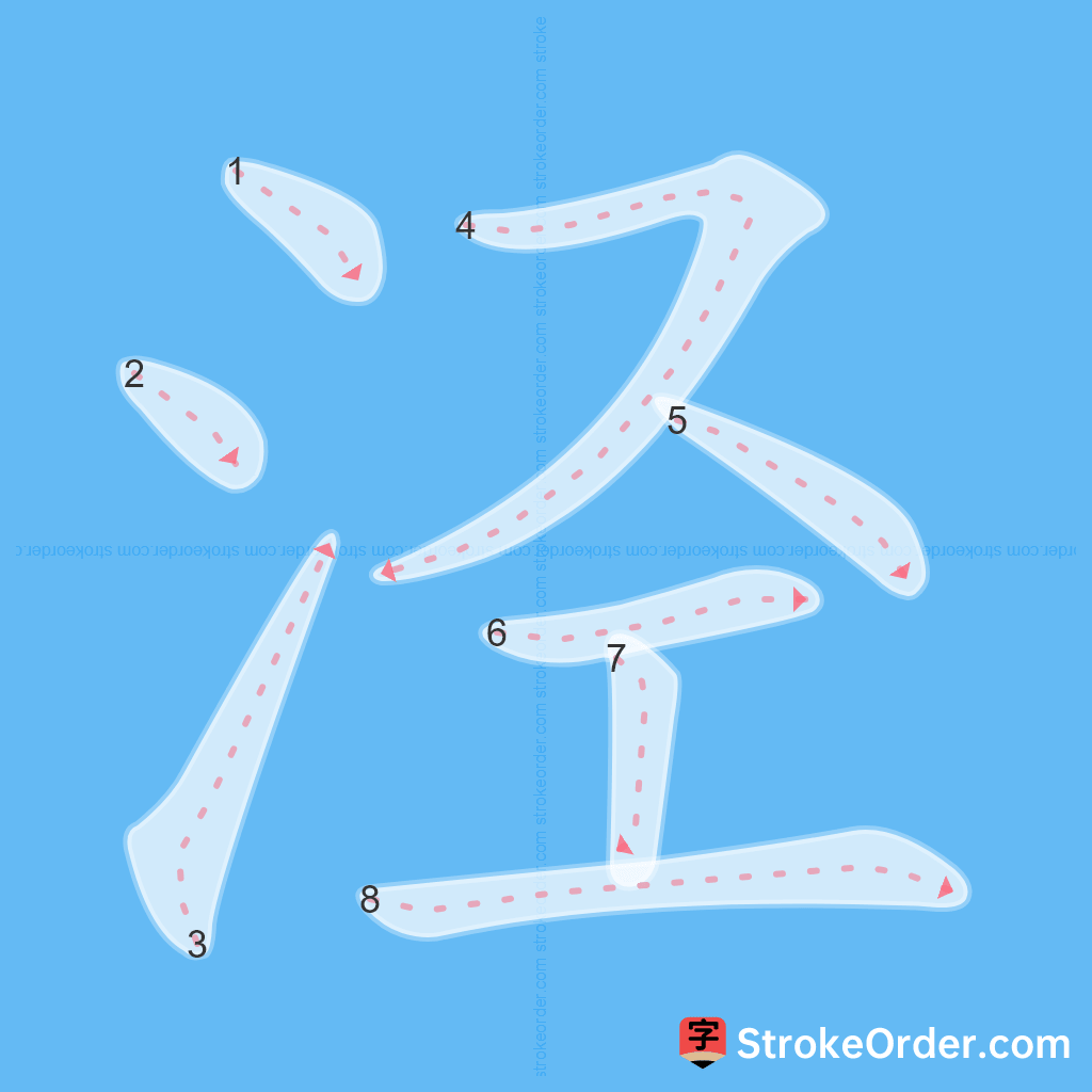 Standard stroke order for the Chinese character 泾