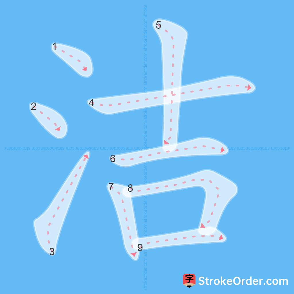 Standard stroke order for the Chinese character 洁