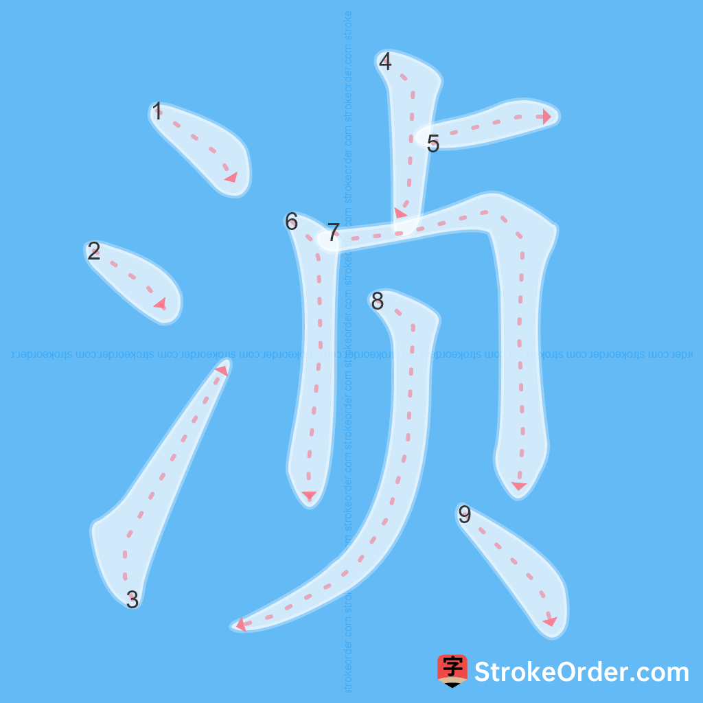 Standard stroke order for the Chinese character 浈