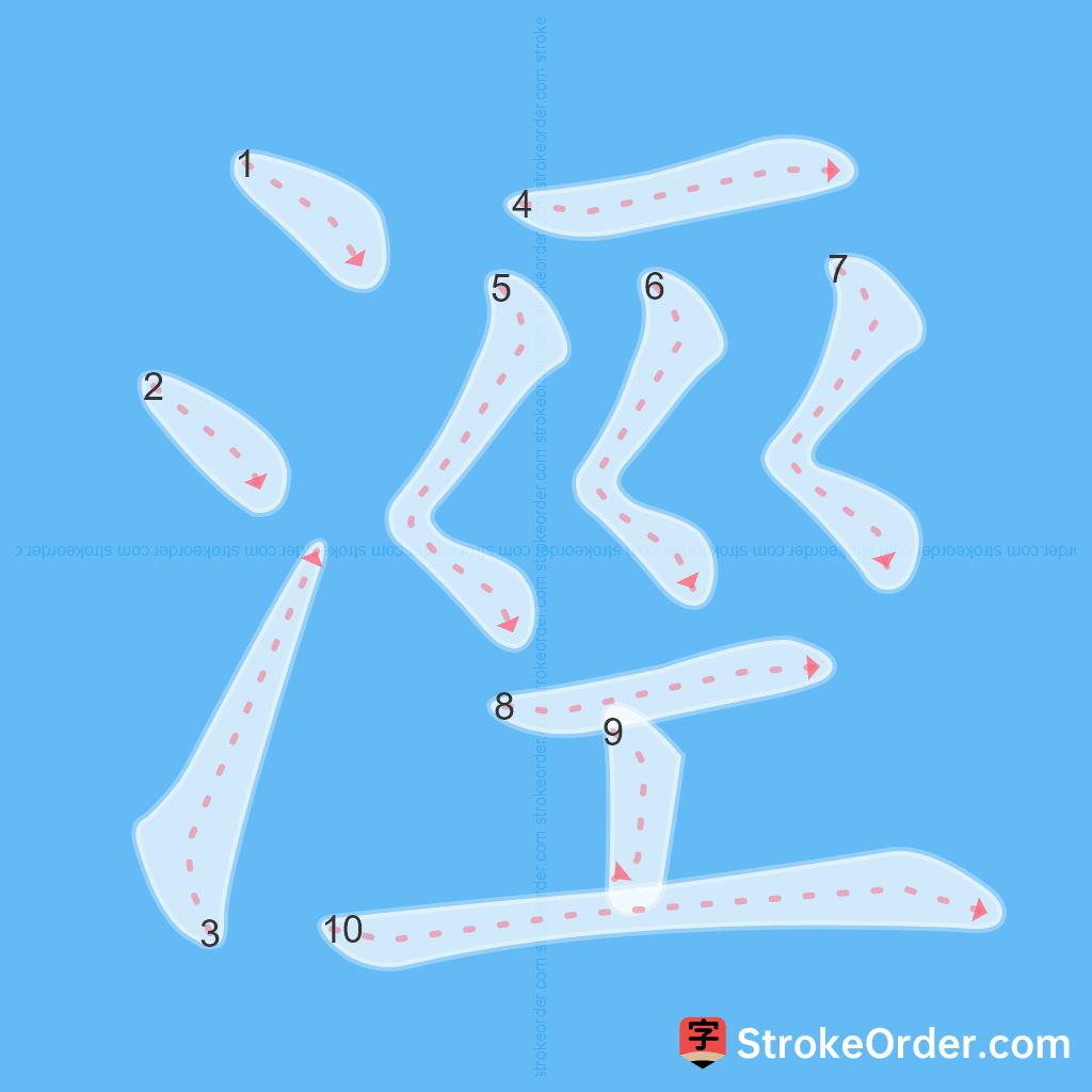 Standard stroke order for the Chinese character 涇