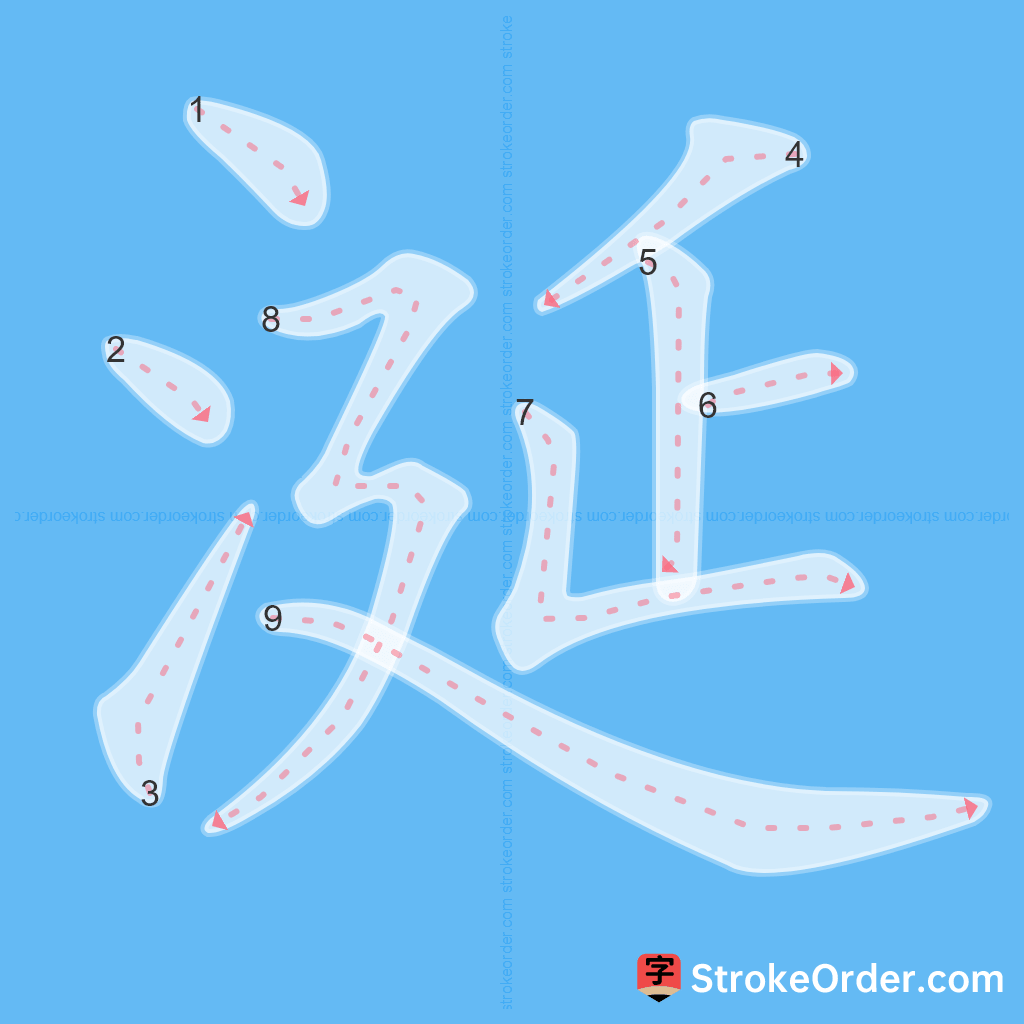 Standard stroke order for the Chinese character 涎