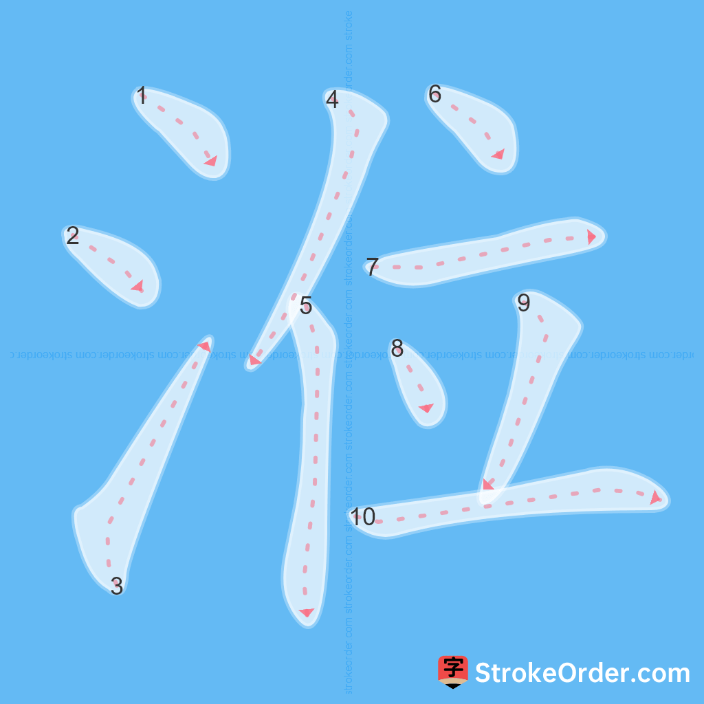 Standard stroke order for the Chinese character 涖