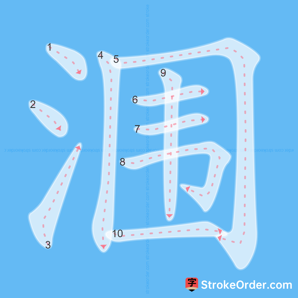 Standard stroke order for the Chinese character 涠