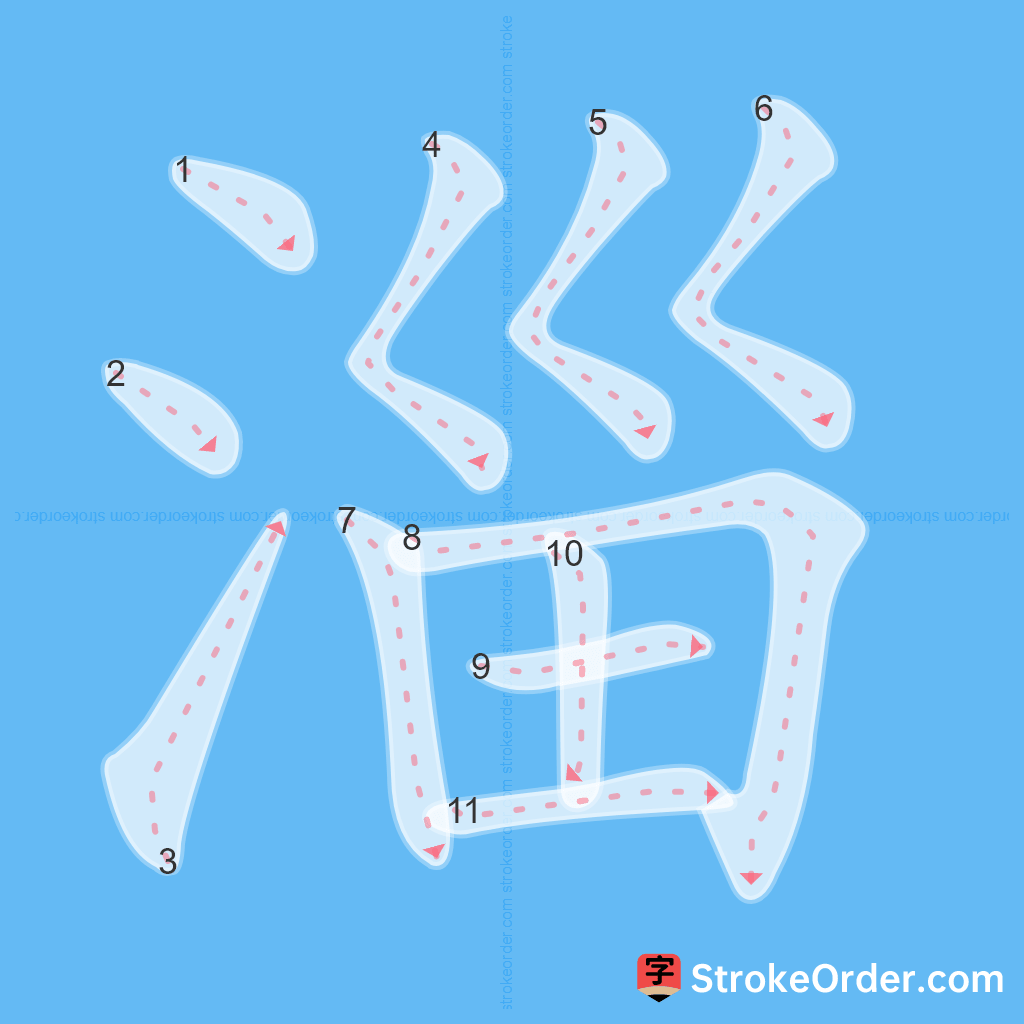 Standard stroke order for the Chinese character 淄