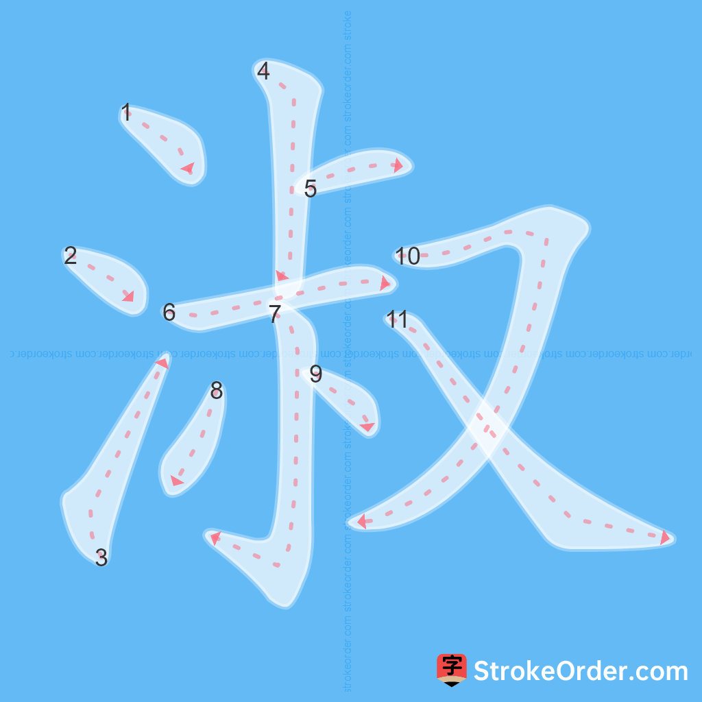 Standard stroke order for the Chinese character 淑