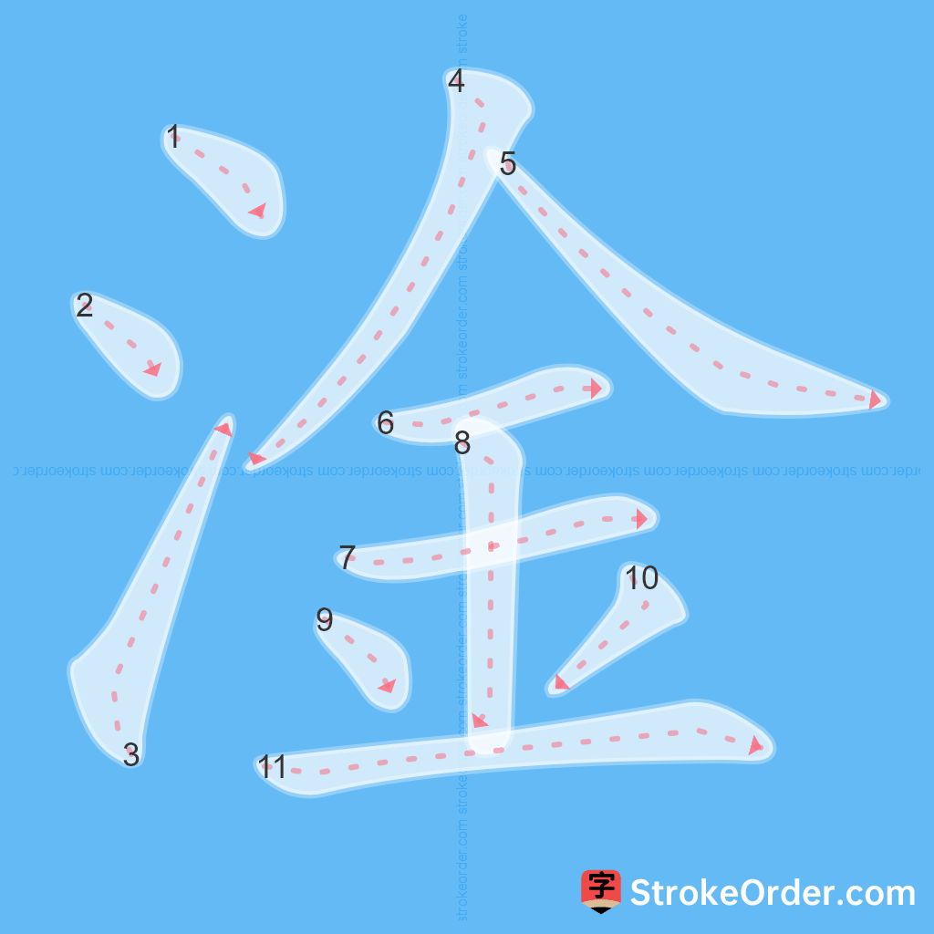 Standard stroke order for the Chinese character 淦