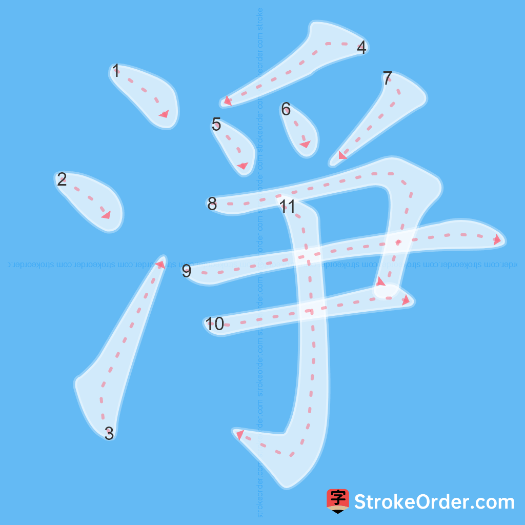 Standard stroke order for the Chinese character 淨