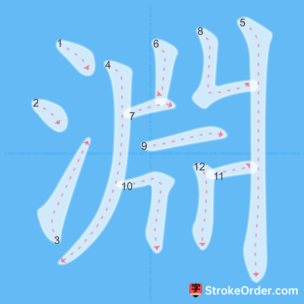 Standard stroke order for the Chinese character 淵