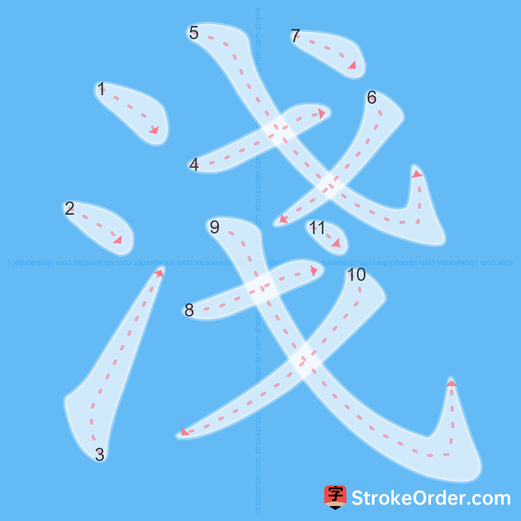 Standard stroke order for the Chinese character 淺