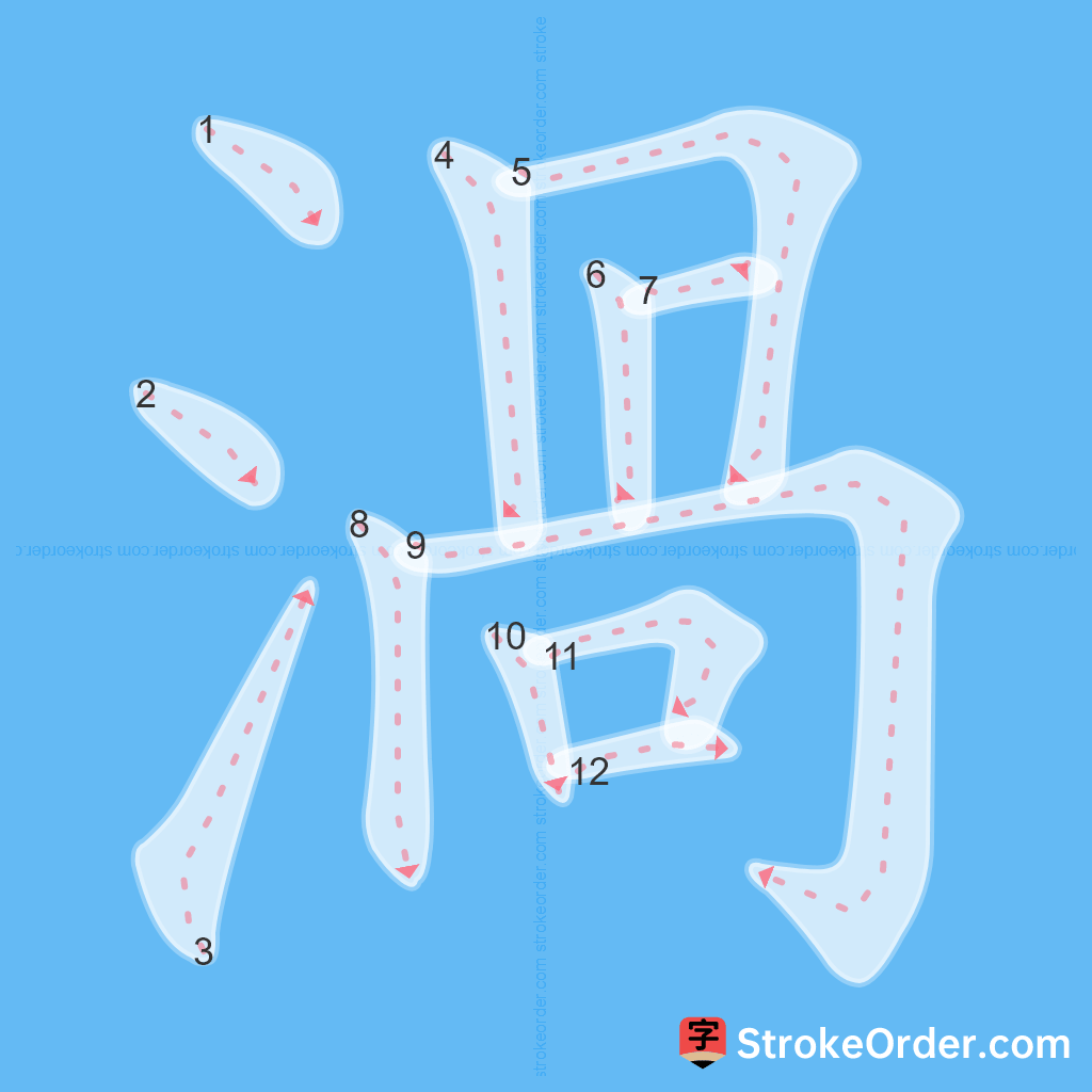 Standard stroke order for the Chinese character 渦