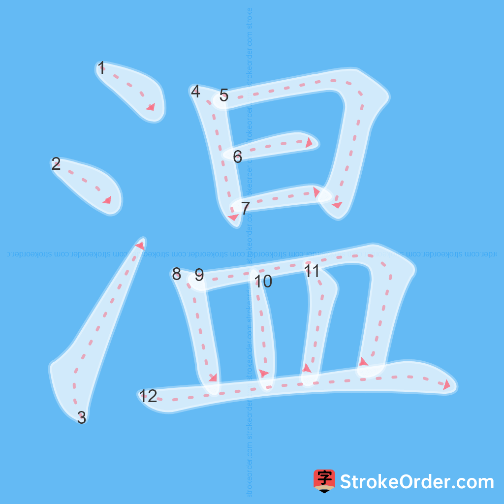 Standard stroke order for the Chinese character 温