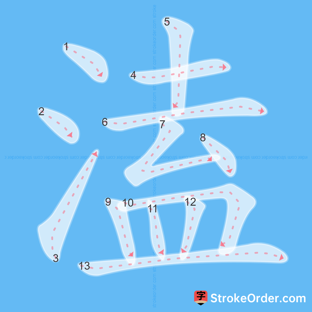 Standard stroke order for the Chinese character 溘