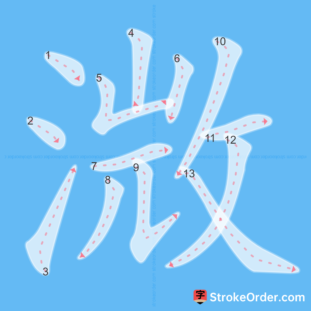 Standard stroke order for the Chinese character 溦