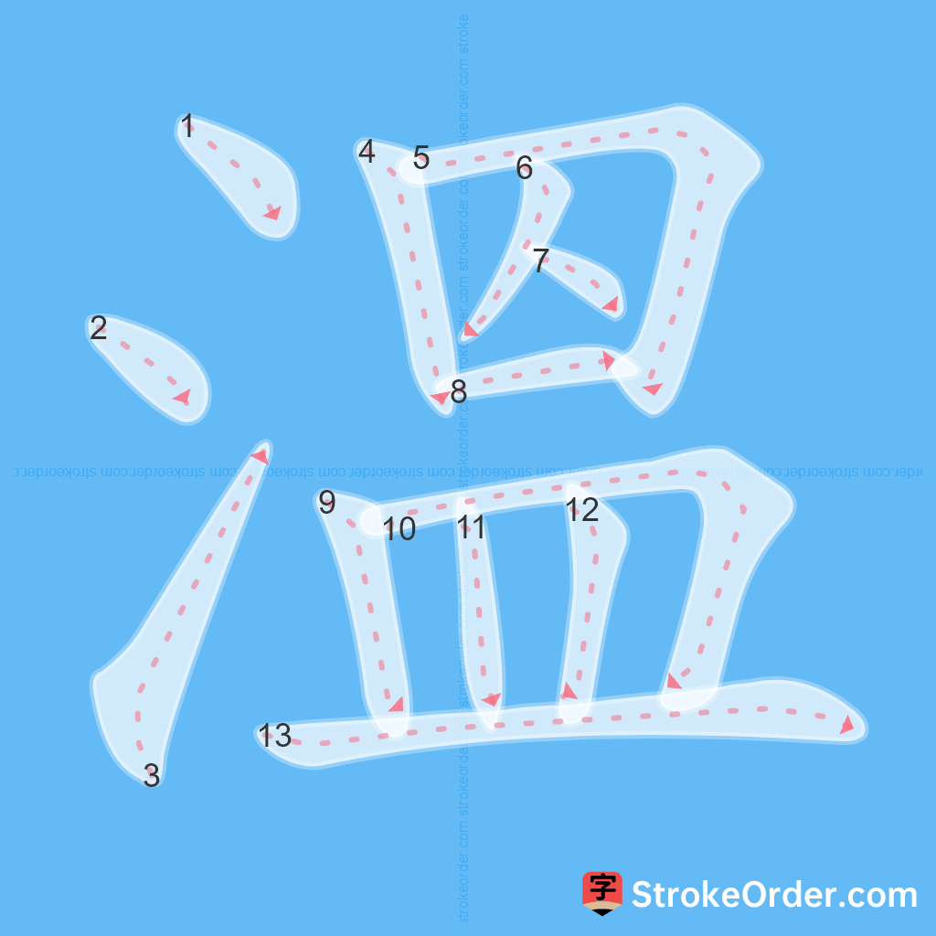 Standard stroke order for the Chinese character 溫