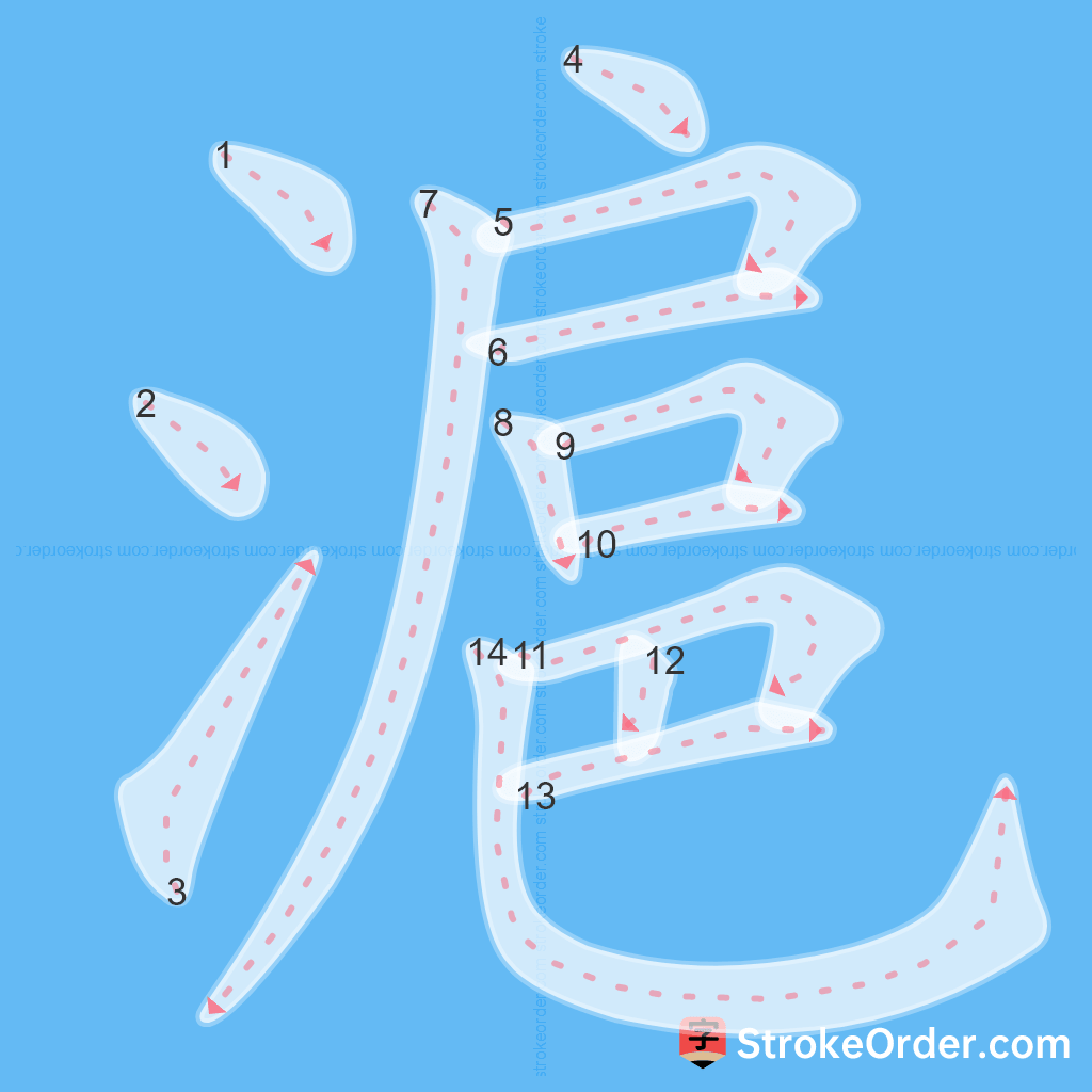 Standard stroke order for the Chinese character 滬