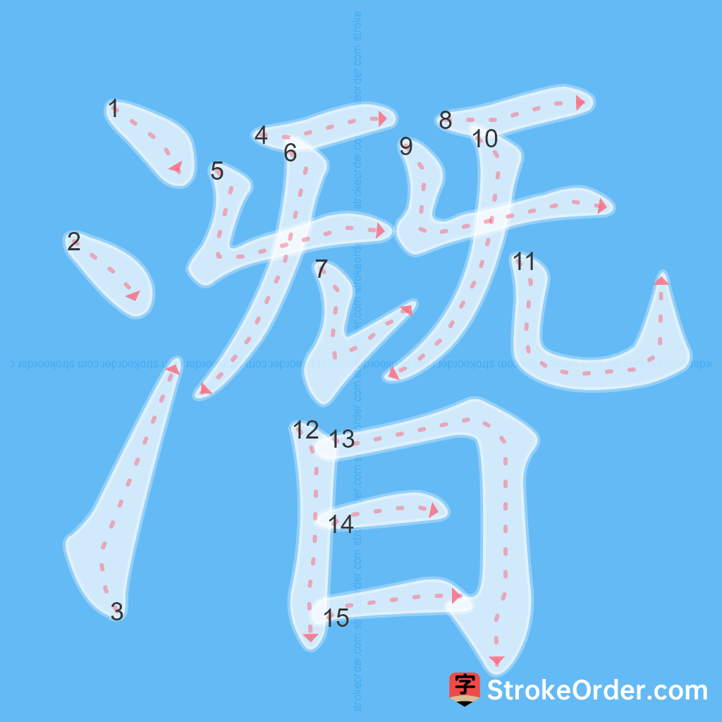 Standard stroke order for the Chinese character 潛