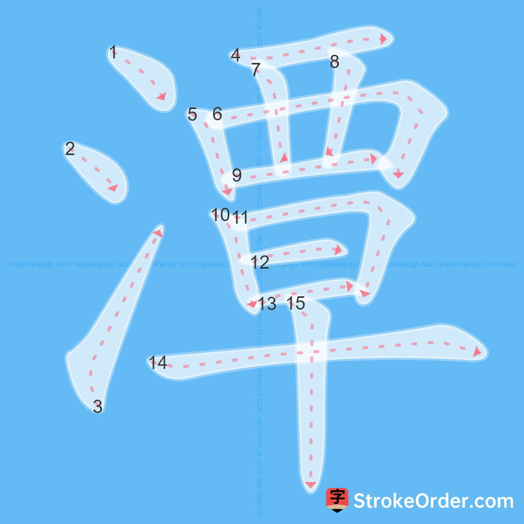 Standard stroke order for the Chinese character 潭