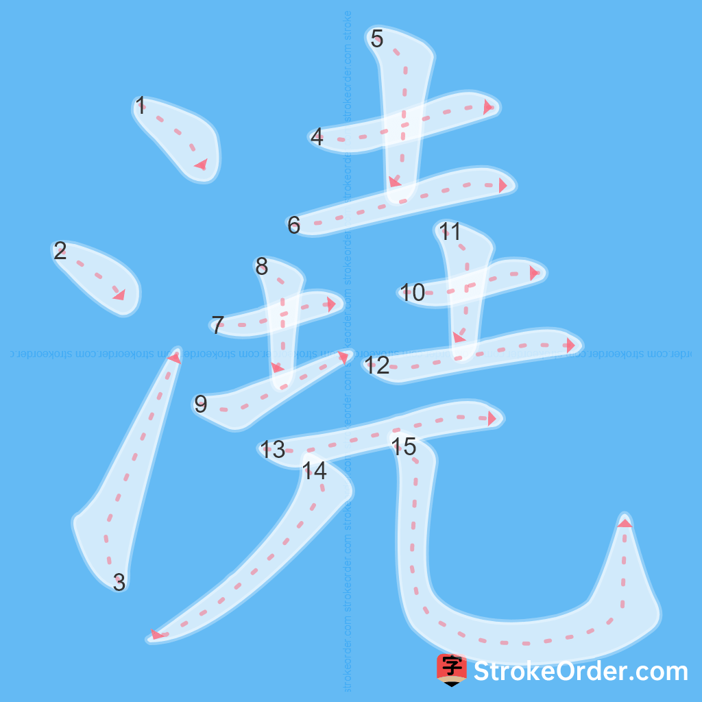 Standard stroke order for the Chinese character 澆