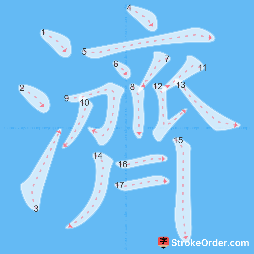 Standard stroke order for the Chinese character 濟