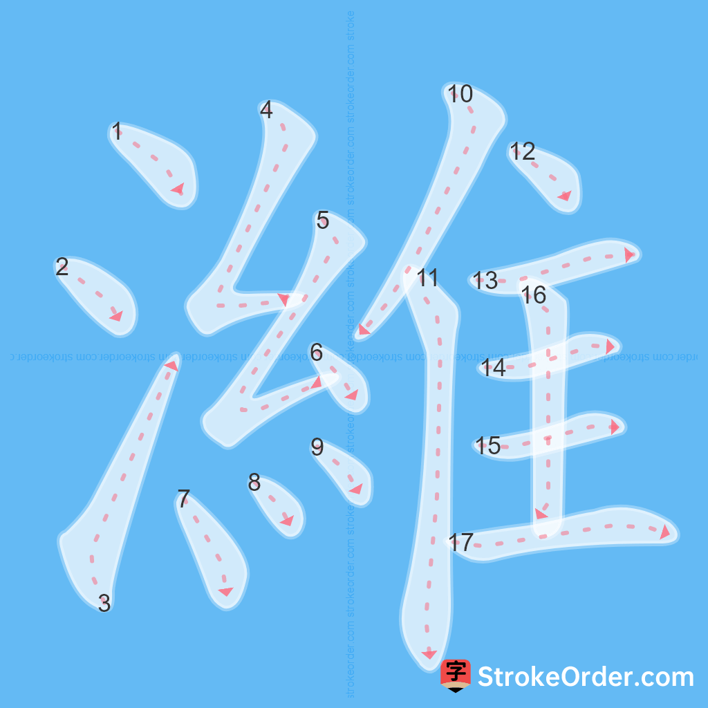 Standard stroke order for the Chinese character 濰