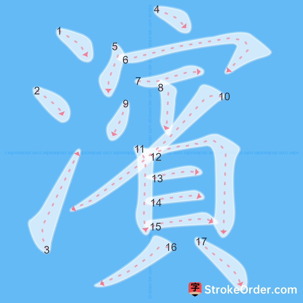 Standard stroke order for the Chinese character 濱