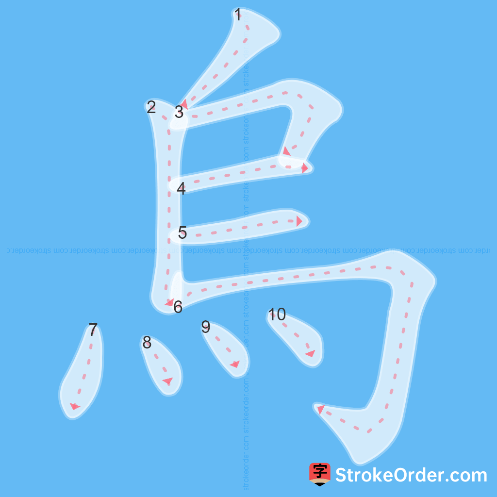 Standard stroke order for the Chinese character 烏