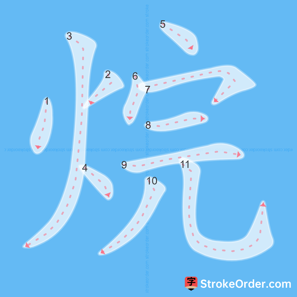 Standard stroke order for the Chinese character 烷