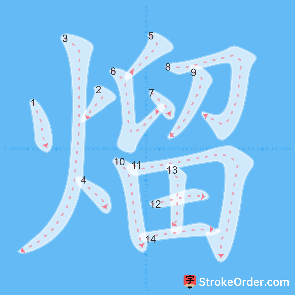 Standard stroke order for the Chinese character 熘