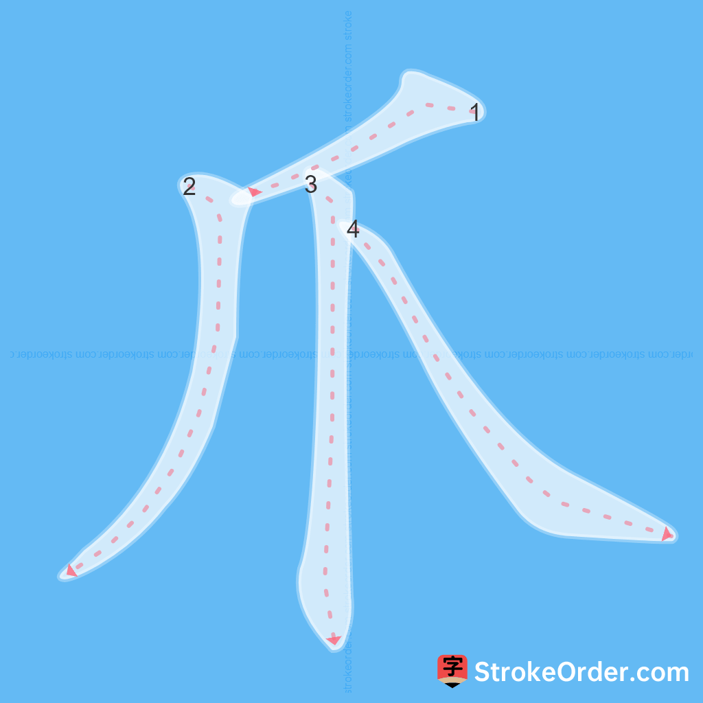 Standard stroke order for the Chinese character 爪