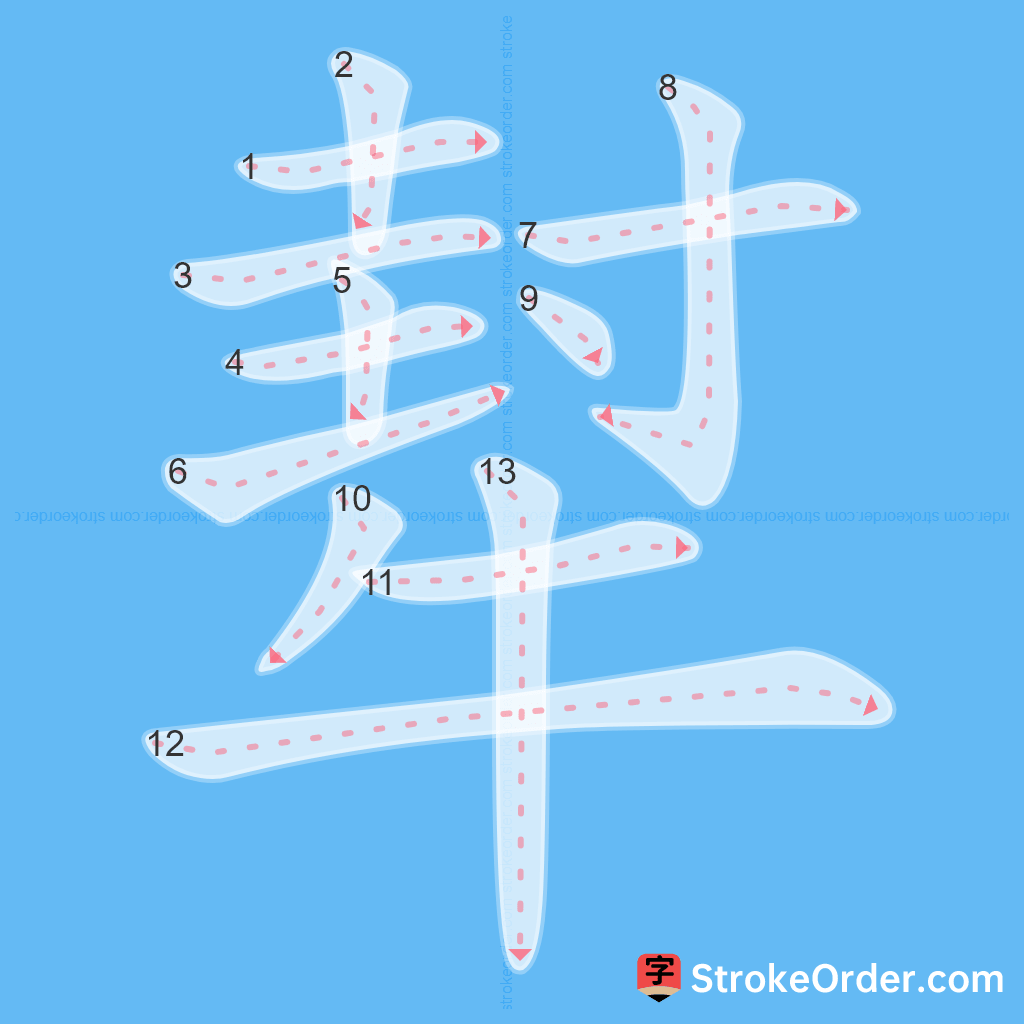 Standard stroke order for the Chinese character 犎