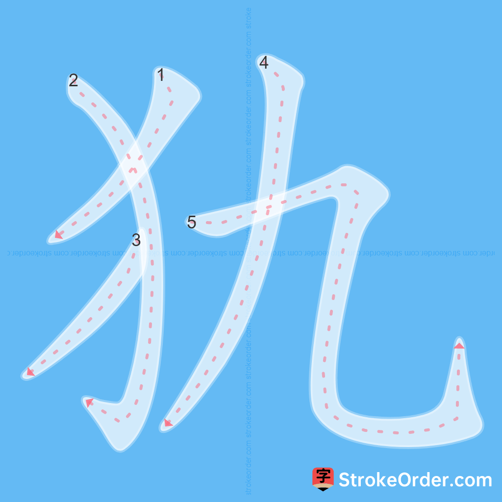 Standard stroke order for the Chinese character 犰