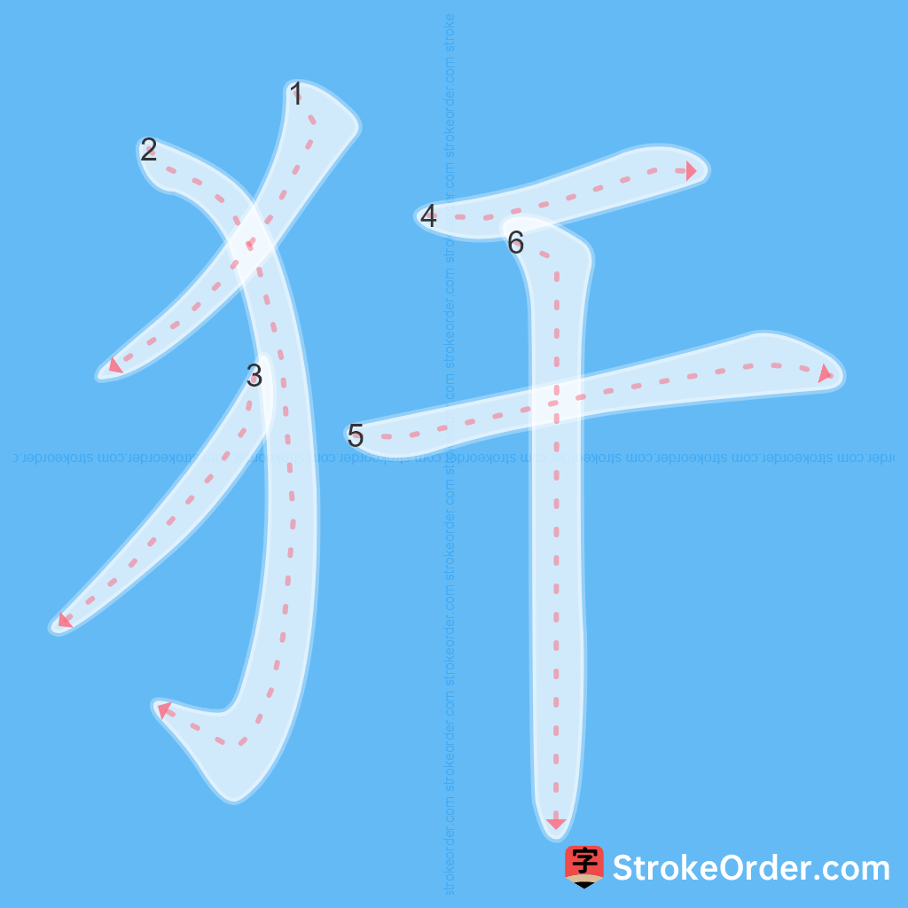 Standard stroke order for the Chinese character 犴